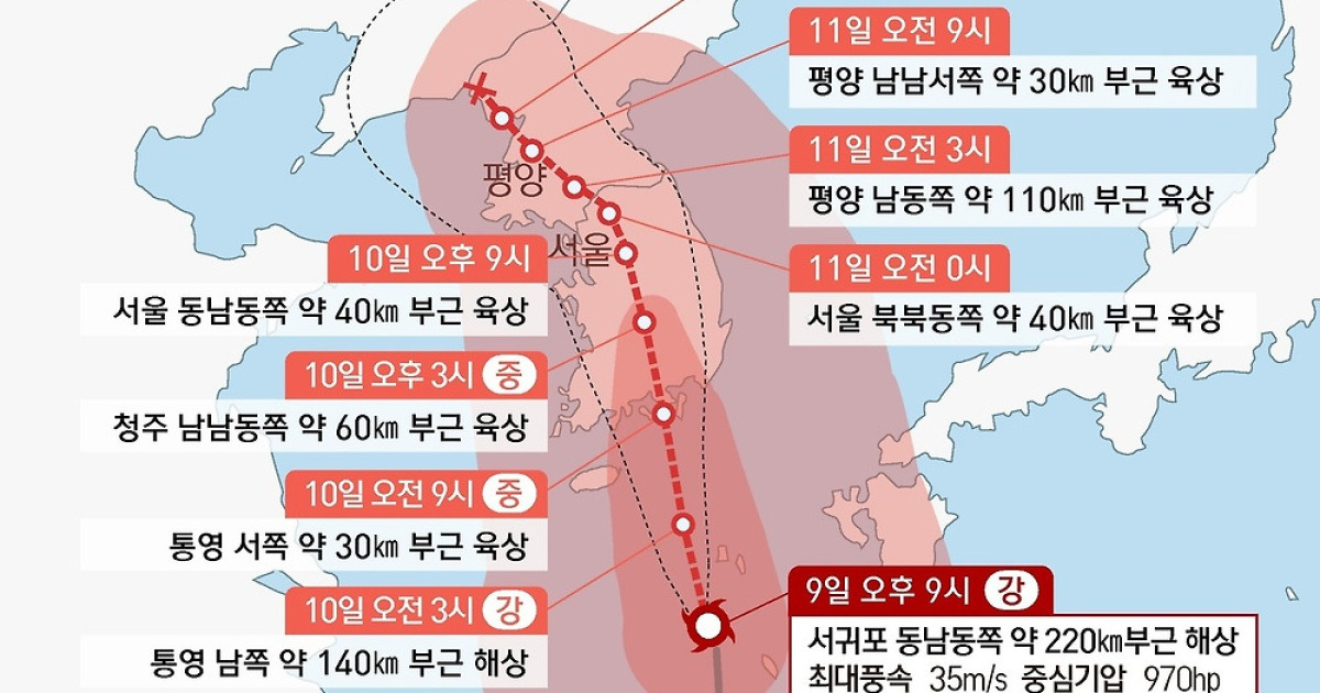 충남서 밤사이 비바람 피해 4건 접수…인명피해는 없어