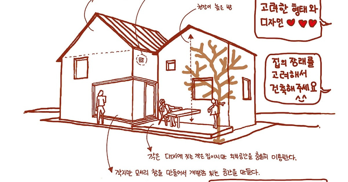 작은 집 : 작아도 작지 않게 누리는 법