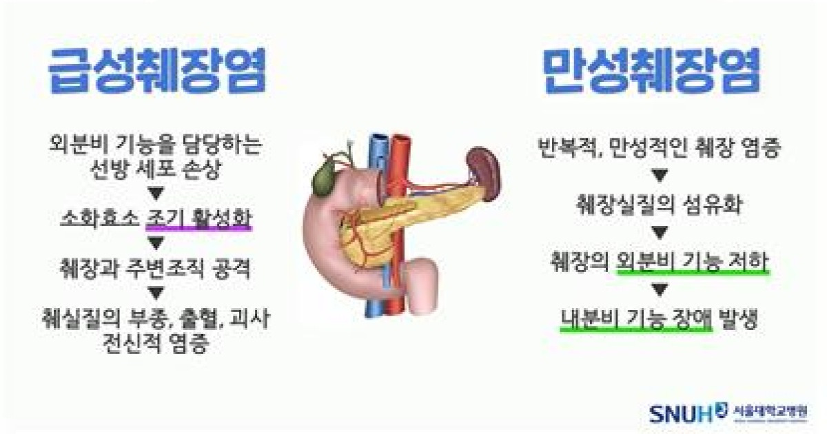 [위클리 건강] 