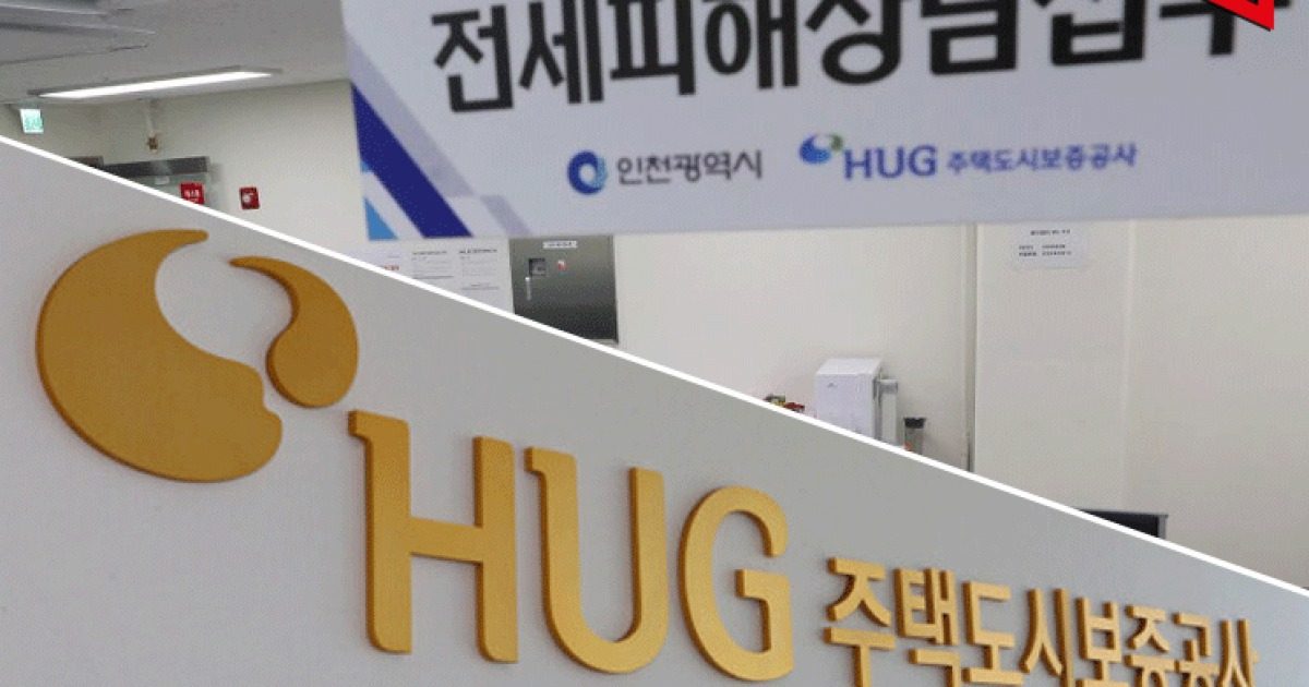 HUG '대신 갚은 빚' 구상채권 3.2조…절반도 회수 못할 가능성도