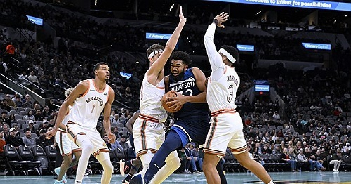 Timberwolves Spurs Basketball