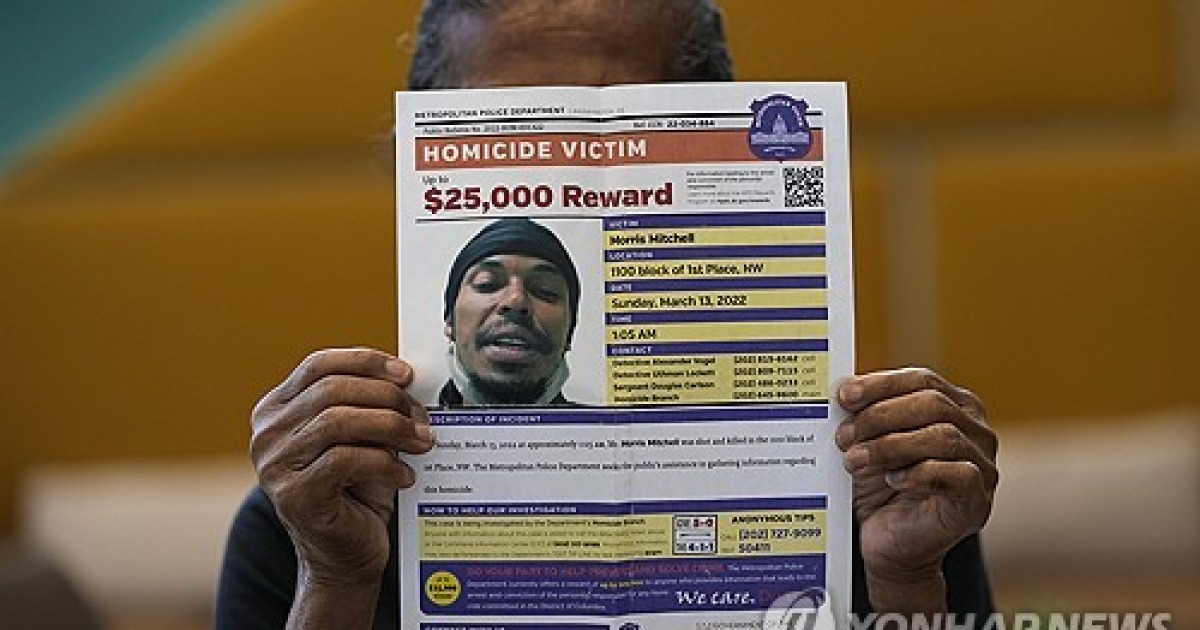 DC Homicide Cases Unsolved