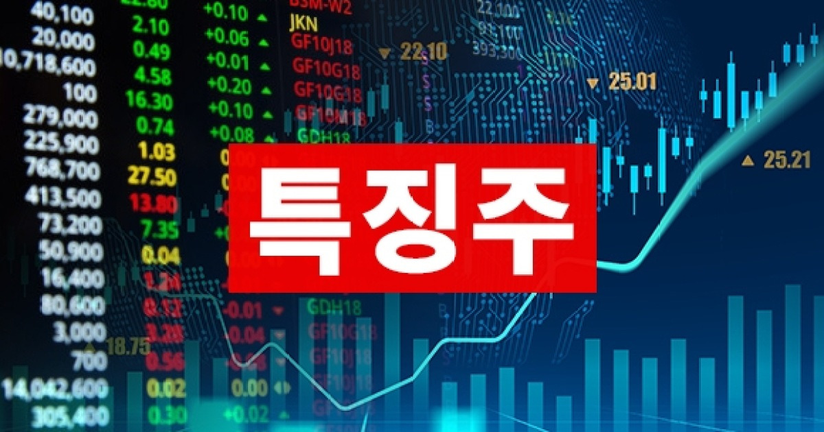 오늘 주식 마감 시황(2023년 11월 28일)