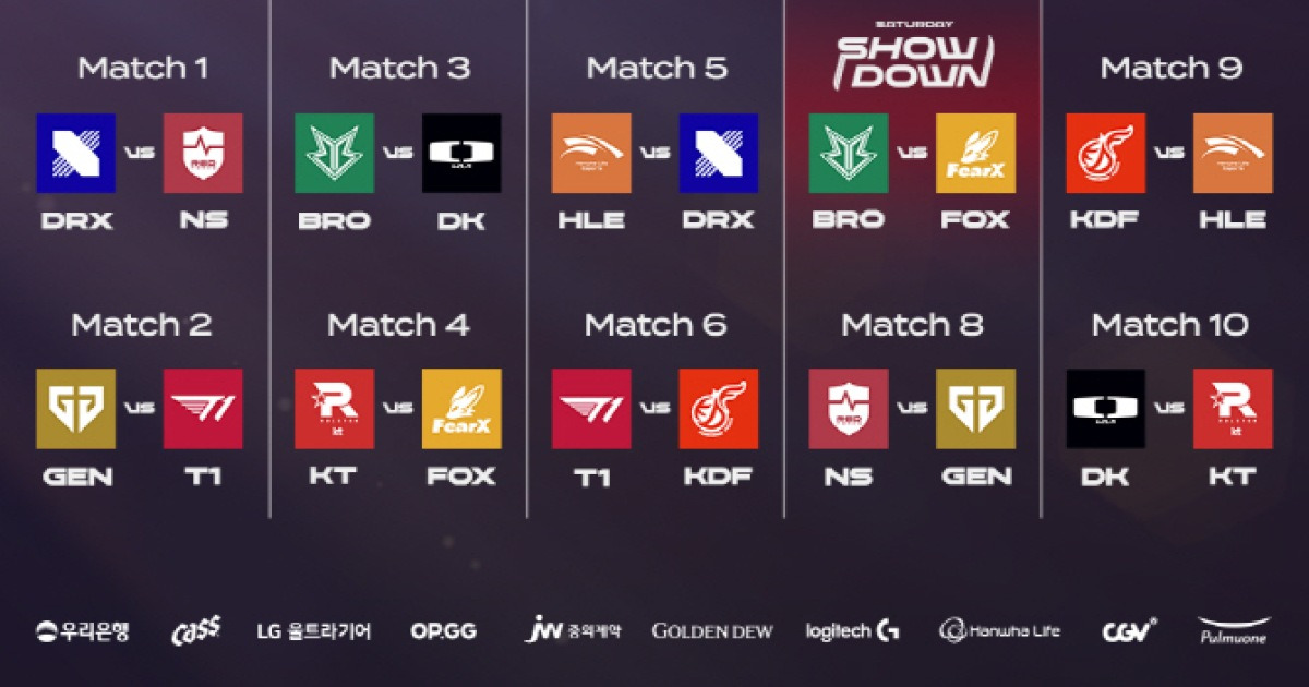 2025 LCK 스프링 시즌, 라이벌 T1젠지전을 시작으로 17일 개막