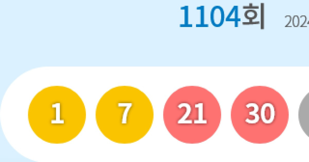 1104-1-1-7-21-30-35-38