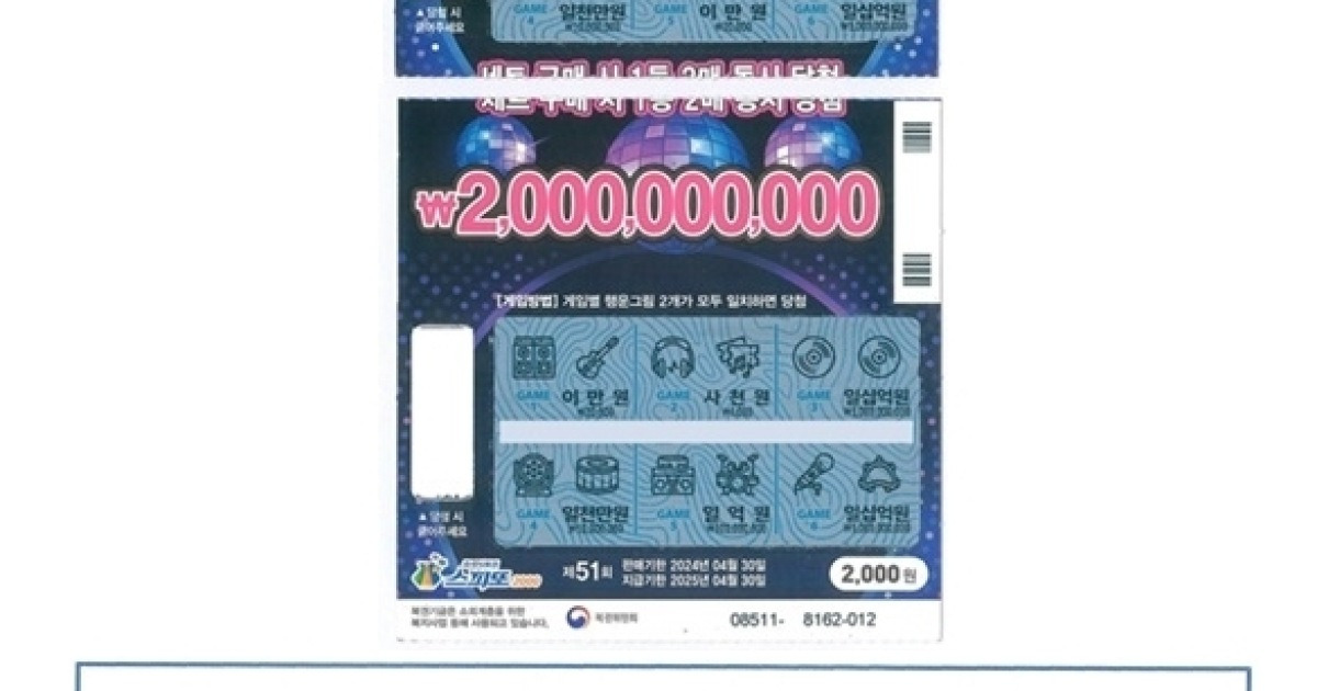 복권 10억 당첨 후 또 10억 '1등'…"꿈도 안 꿔, 새 가게서 뭐에 홀리듯 구매"