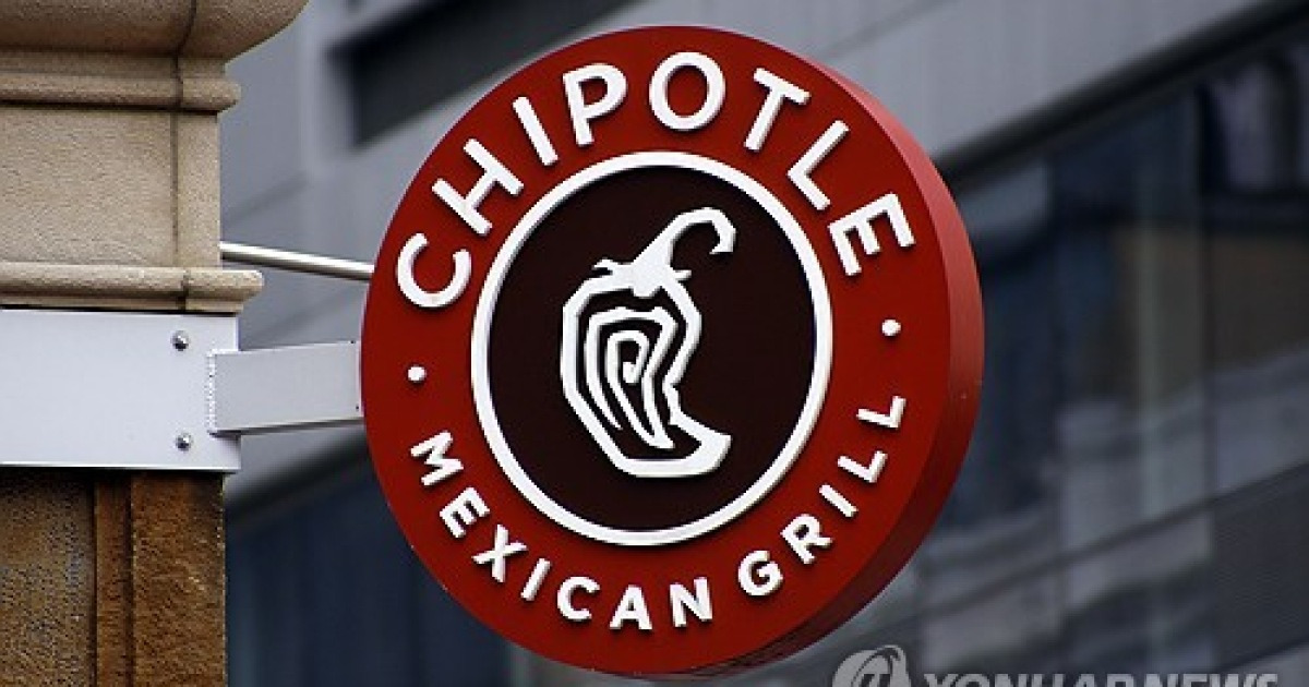 Chipotle Stock Split