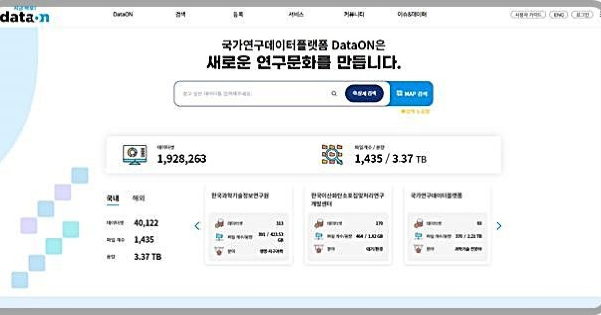 KISTI 'Core Trust Seal' 국제 인증 획득…국내 처음