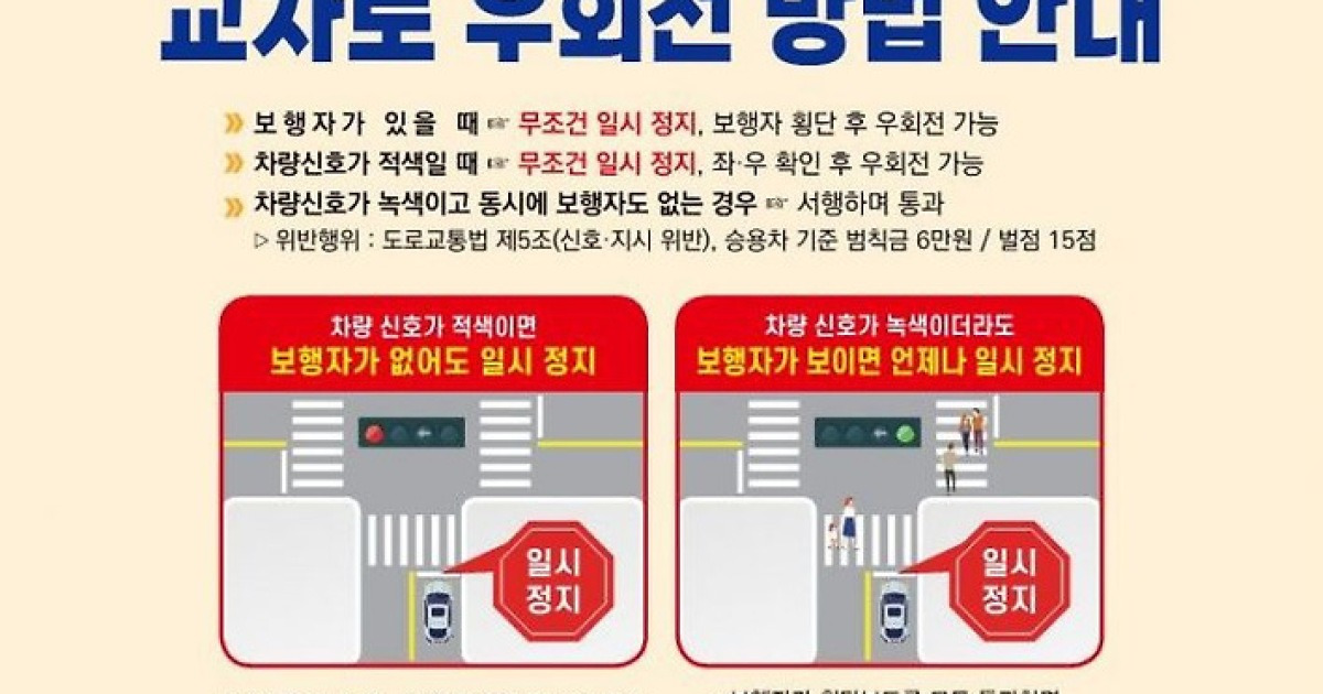 기장군, ‘교차로 우회전 방법’ 집중 홍보… 안전 교통문화 조성 앞장