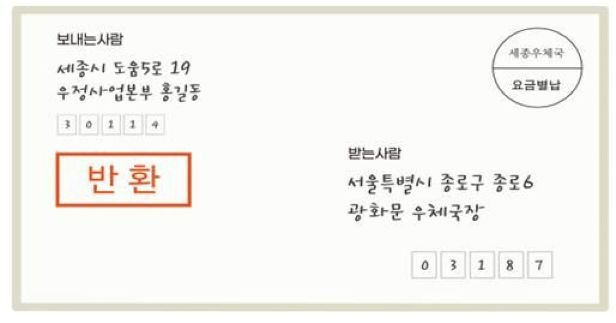 반송 우편물, 앞으로 '반환' 표시해야 돌려받는다