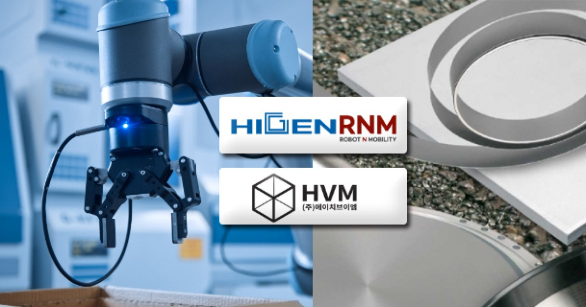 Higen RNM stock soars nearly 21% on second trading day
