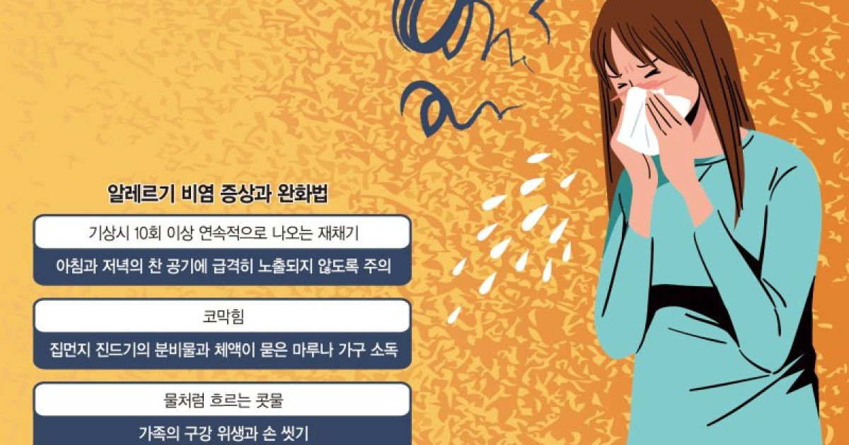 涙・鼻水がすっぽり抜かれたら…アレルギー鼻炎、放置すると喘息します。[Weekend 헬스]
