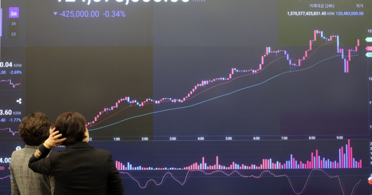 Bitcoin breaks 128 million won in unprecedented Korean crypto frenzy