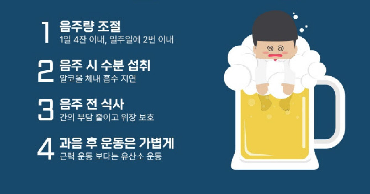 연말 과음, 각종 알코올 질환 유발 할 수 있어 절주해야