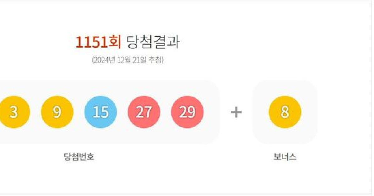 1151-1-2-3-9-15-27-29-8