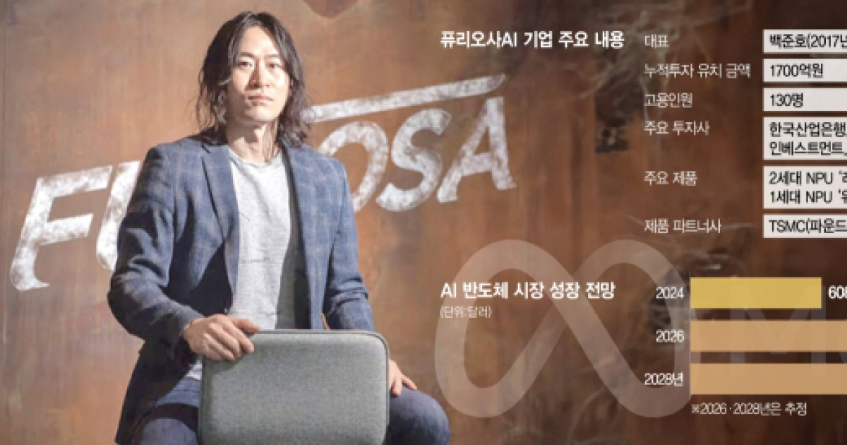 퓨리오사AI, 글로벌 시장서 K기술력 입증···