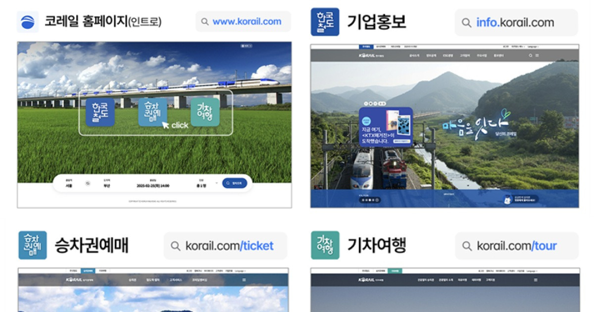 승차권 예매와 기업 소개를 한 번에…코레일 통합 홈페이지 오픈