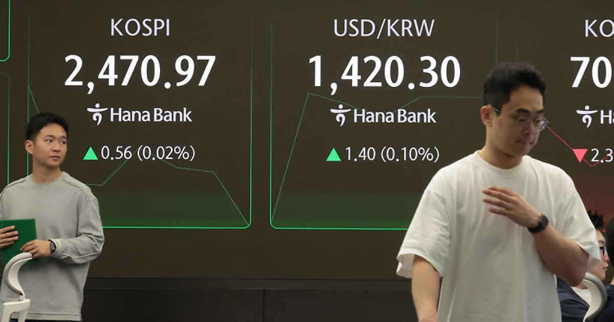 [마켓뷰] 関税交渉を待っているKospi取引価格は5.5兆