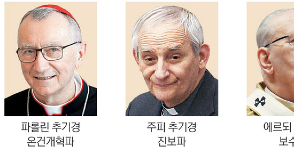 개혁파 추기경 뒤잇나… 밀려난 보수파 돌아오나