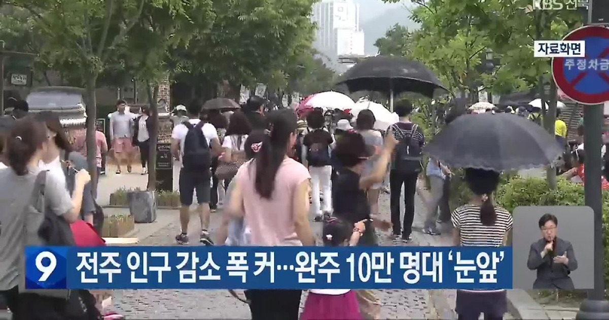 전주 인구 감소 폭 커…완주 10만 명대 ‘눈앞’
