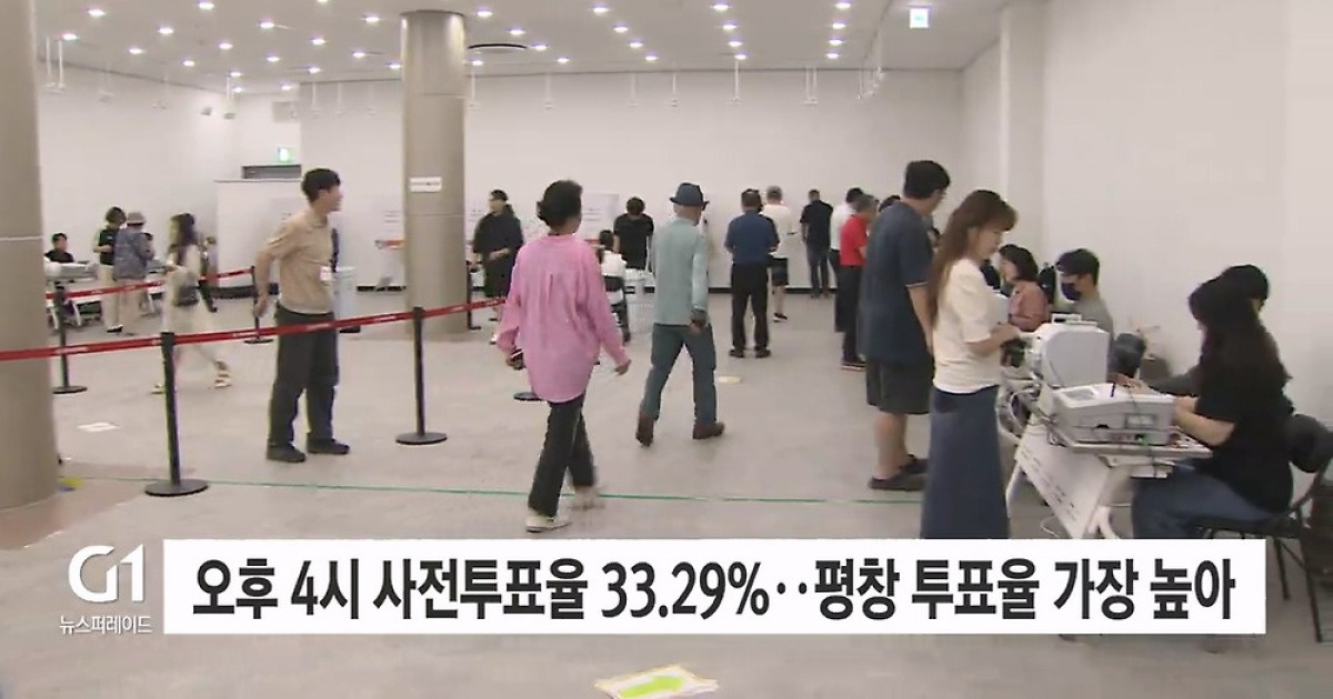 오후 4시 사전투표율 33.29%..평창 투표율 가장 높아