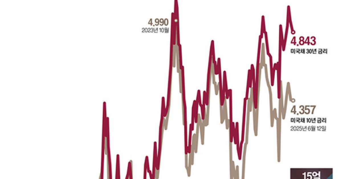 20250614000135859lrco