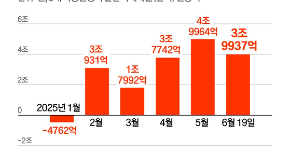 20250623000151563ksen