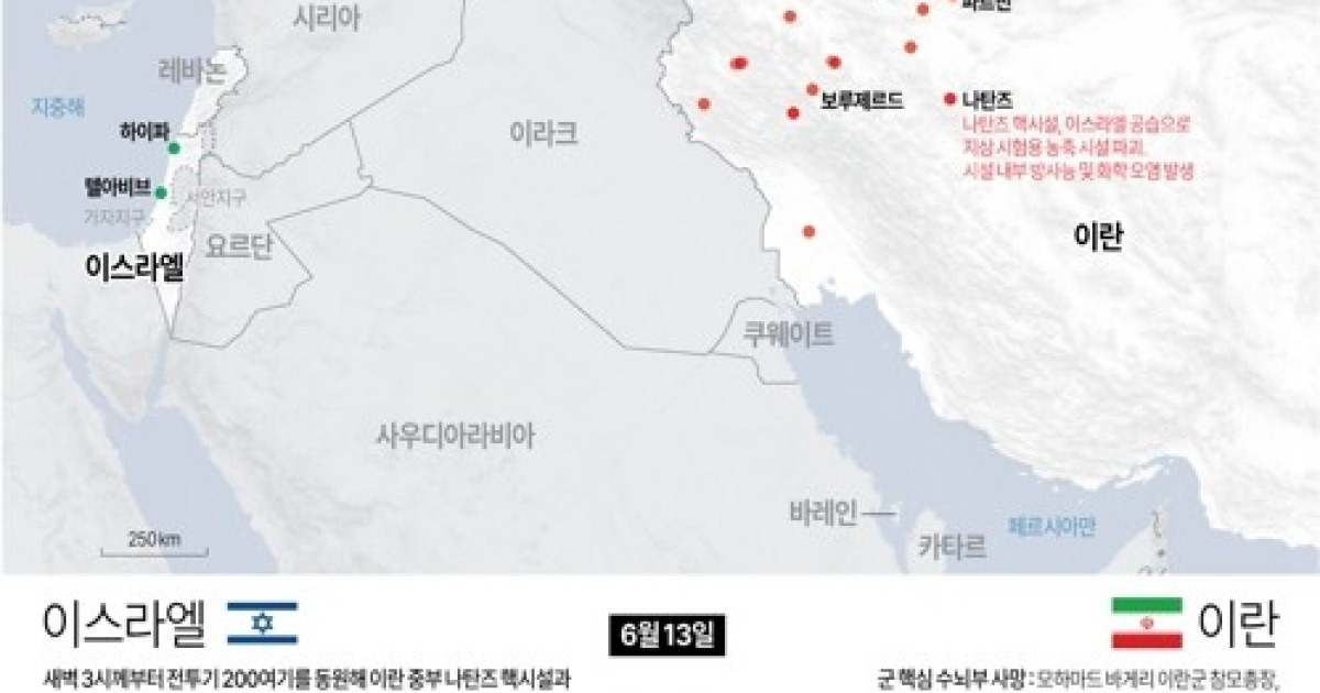 北, 외신 인용해 주민에게 이란-이스라엘 무력 공방 전해