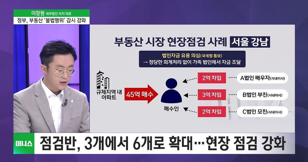 [머니줌인] 6月27日の不動産対策の発表…「ローン規制」に焦点を当てる