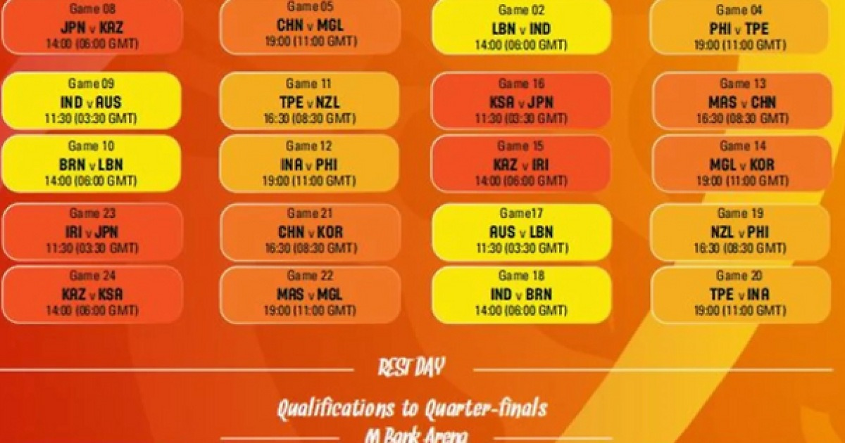 2025 fiba u16 c 