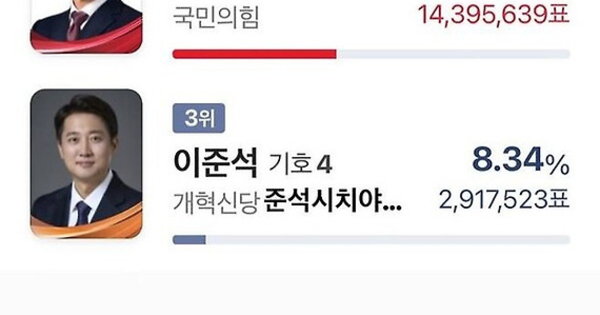 장채환-임시현의 극우 게시물 …늘 빛났던 양궁 대표팀, 극우 논란 휩싸이다