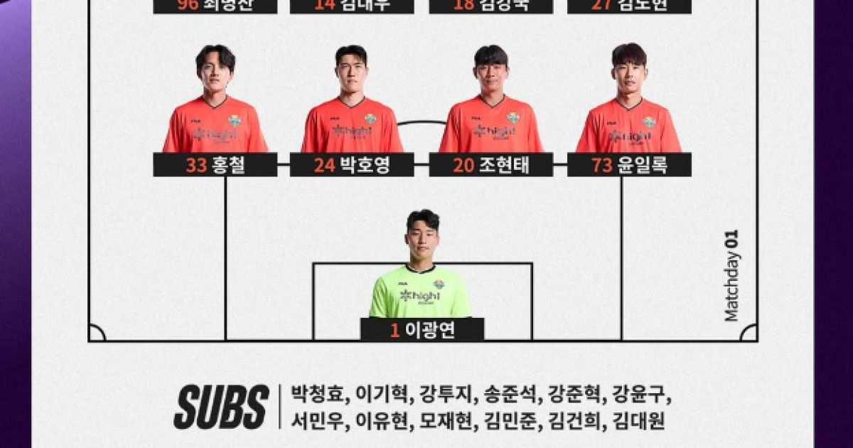 역사적인 ACL 첫 무대, ‘과감한 로테이션 선택’…정경호호 강원, 상하이 선화전 ‘아시아 첫 승 도전’ [MK라인업]