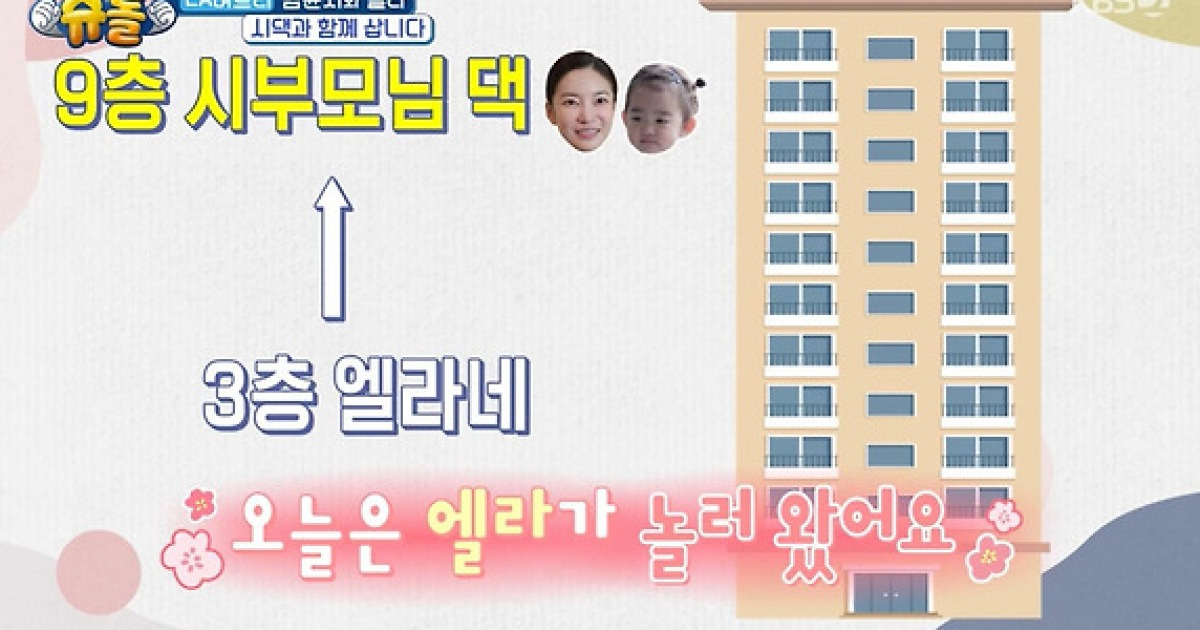'슈돌' 김윤지 "한강뷰 아파트 비밀번호, 시댁과 공유..이건 기본"