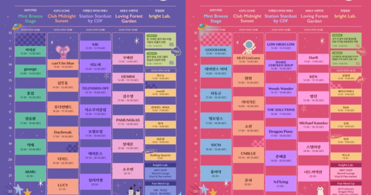 ‘그랜드 민트 페스티벌 2025’ 타임테이블 공개