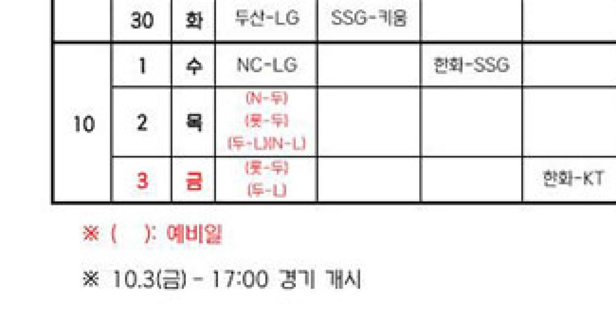 프로야구 잔여 경기 일정 확정…가을야구 다음 달 5일 시작 유력