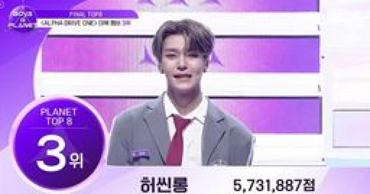 '보이즈 2 플래닛' 이상원→김준서 8人, 'ALD1'으로 데뷔 확정 [공식]