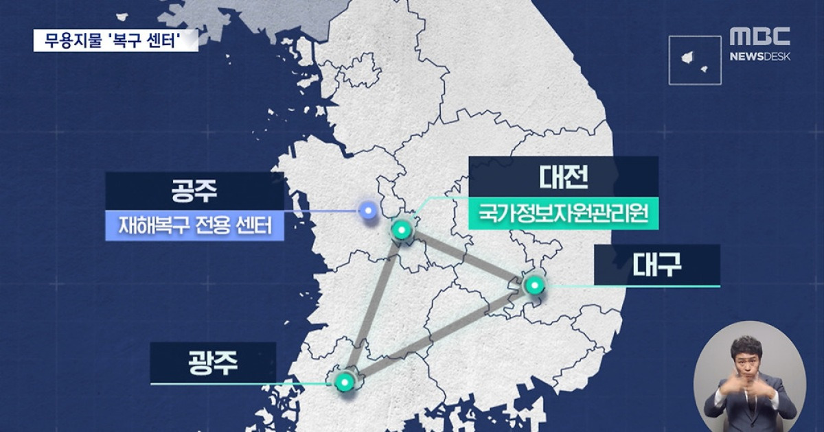 '카톡 먹통'에도 민간에만 엄한 잣대‥공공기관 방치가 빚은 '예고된 참사'