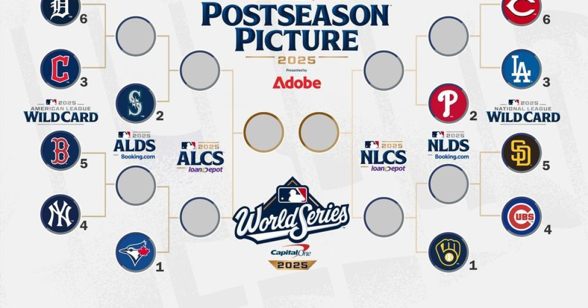 최종전까지 치열했던 시즌..2025 MLB 포스트시즌 대진표 확정, 10월 1일 WCS 개막