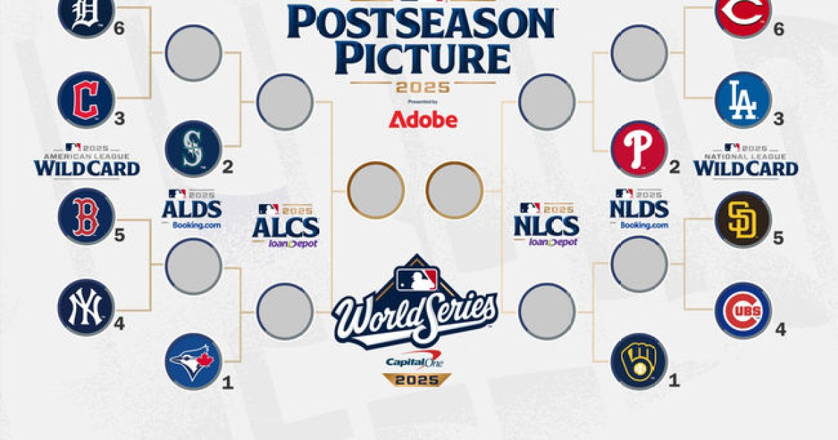 다저스 파트너는 메츠 아닌 신시내티, 디트로이트 15.5G 날리고 WC 6위 추락…최종전에 PS 대진 모두 확정