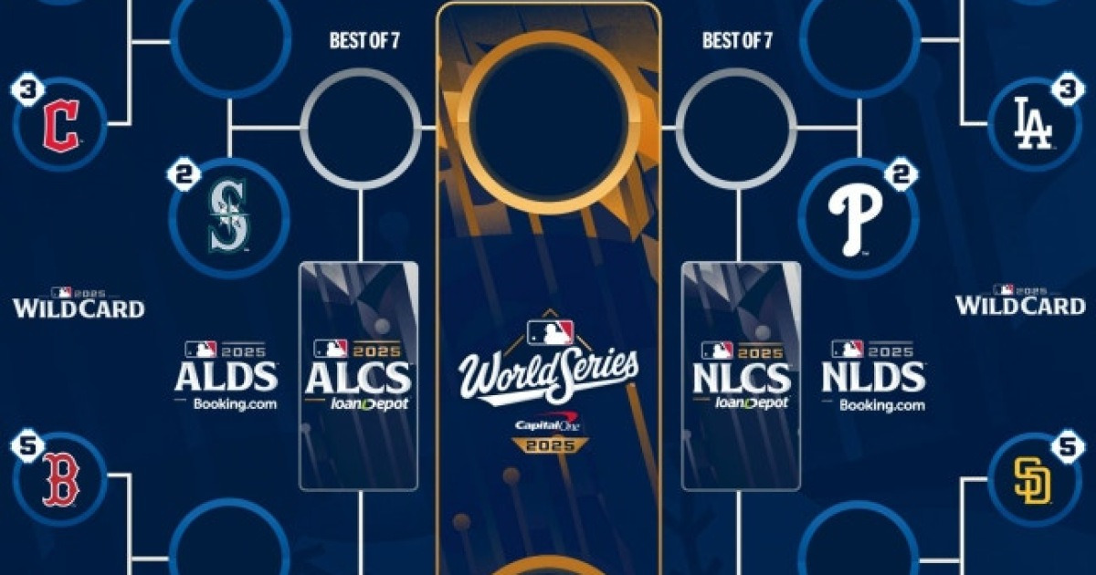 '미쳤다' 양키스-레드삭스, 와일드카드 결정전부터 월드시리즈급 대진이네