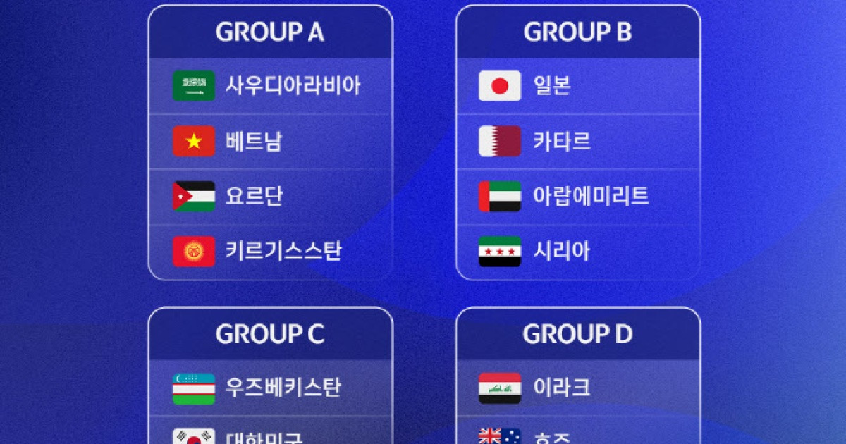 이민성의 U-22 축구 대표팀, 아시안컵서 우즈베크·이란·레바논과 한 조