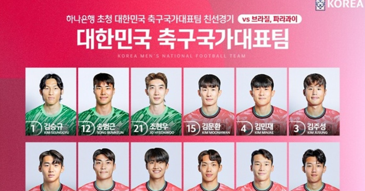 홍명보호, 브라질·파라과이전 등번호 공개…손흥민 7번·이강인 19번