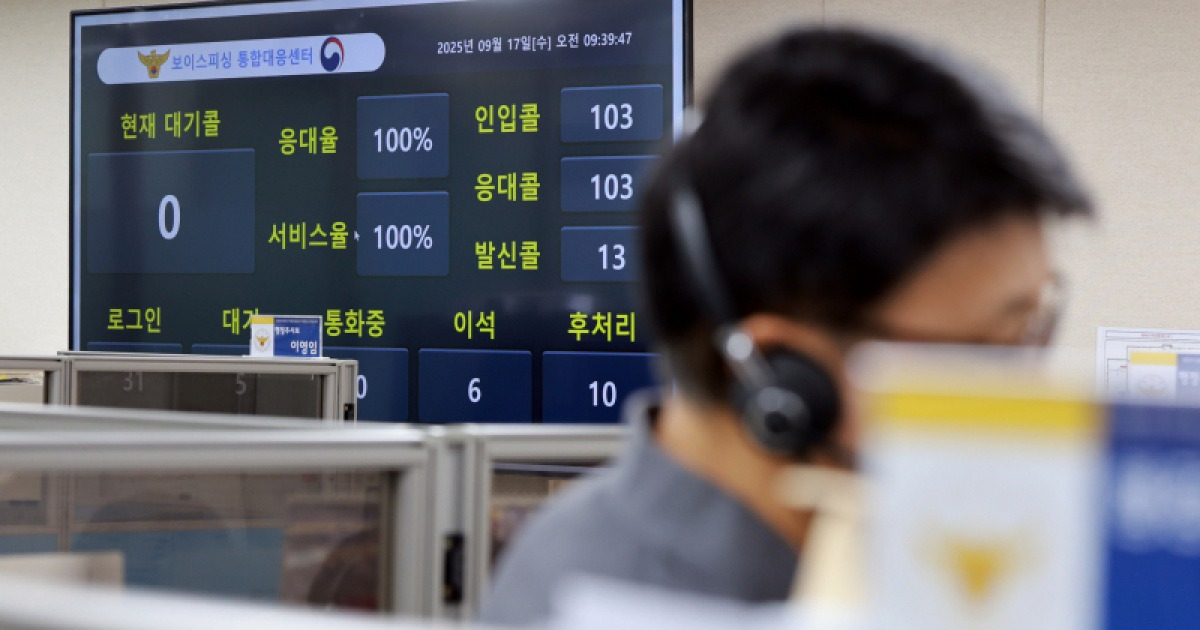 “누른 건 고객이지, 은행 아니잖아”…5대 은행, ‘보이스피싱’ 자율배상 10% 수준