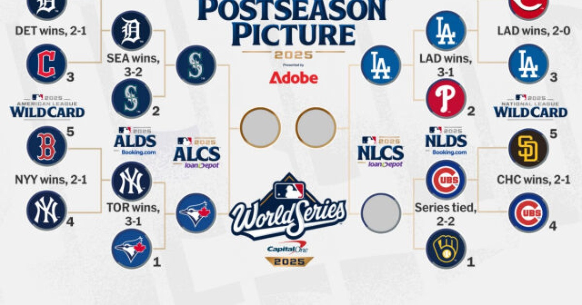 LA 다저스의 NLCS 상대는? 밀워키 vs 컵스, 12일 NLDS 5차전→최후의 승자 가린다