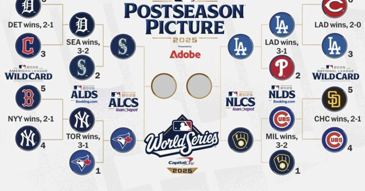 다저스-밀워키, 토론토-시애틀... MLB CS 대진 확정