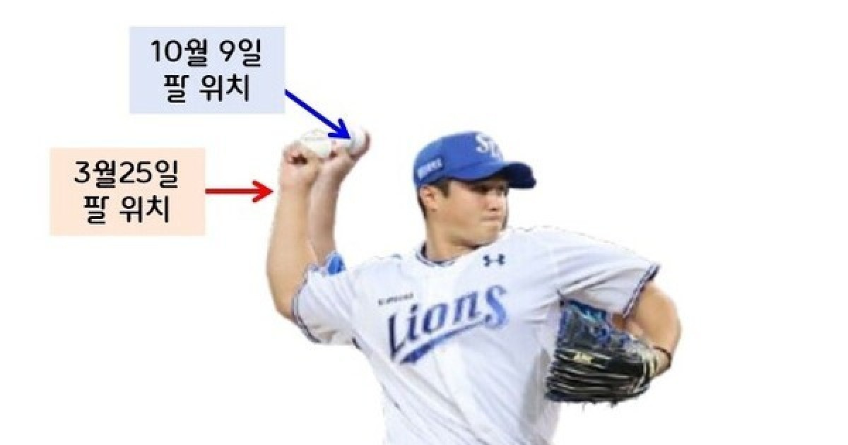 '980승' 국민감독이 본 삼성 최원태 호투 비결은 35~40cm '거리' [스춘 FOCUS]