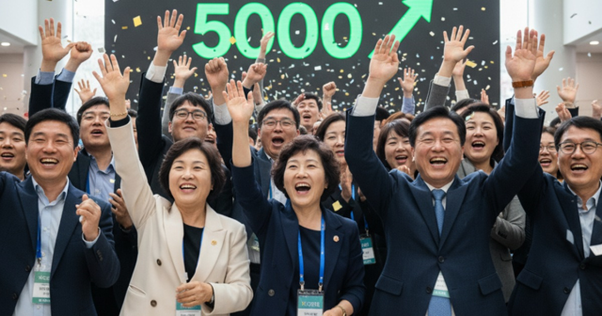 「5,000の血液」を超えて、「6,000の血液」の可能性も…過去最高でも見通しは「バラ色」
