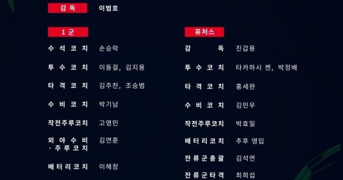 KIA 1군 코칭스태프 대거 교체…고영민·김지용·김연훈·박정배 코치 새롭게 영입[오피셜]