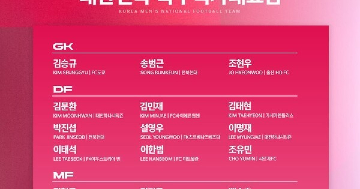 [오피셜] 권혁규 IN, 조규성 1년 8개월 만 승선…'볼리비아·가나 2연전' 홍명보호, 11월 A매치 명단 발표