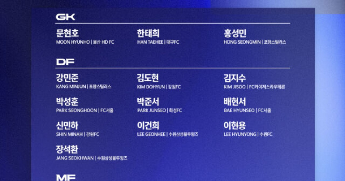 [공식발표] '이민성호' U-22 대표팀, 판다컵 2025 참가...'유럽파' 김지수·김명준 등 합류